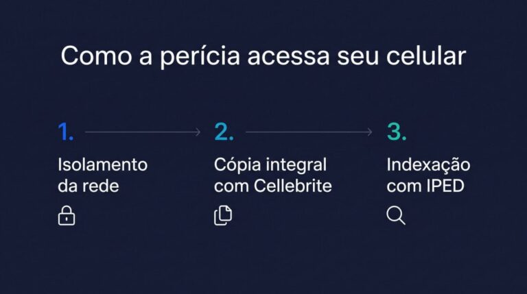 cellebrite-celular-1024x572-1